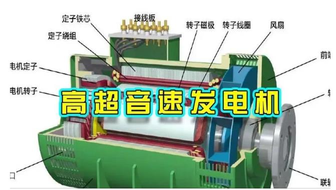 东胜颠覆你对发电方式的认知！中国革命性发电机公开揭秘 
